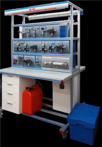mecanica