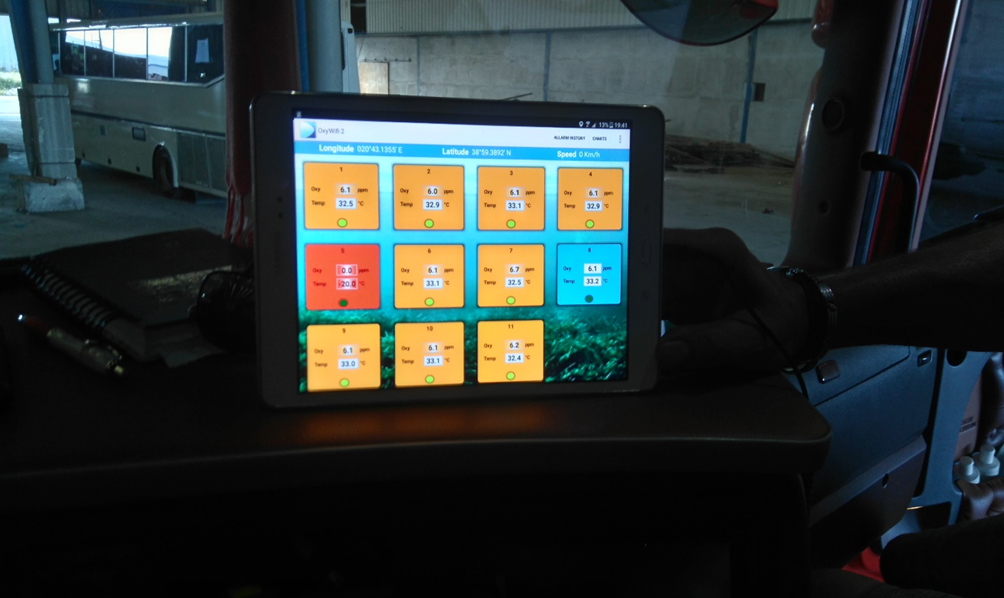 Monitorización en oficina de vehículos con peces vivos